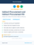 Indirect Procurement and Indirect Procurement Kit