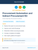 Procurement Automation and Indirect Procurement Kit