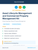 Asset Lifecycle Management and Commercial Property Management Kit
