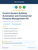 Control System Building Automation and Commercial Property Management Kit