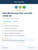 Risk Monitoring Plan and ISO 31000 Kit