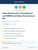 Data Governance Compliance and MDM and Data Governance Kit