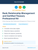 Bank Relationship Management and Certified Treasury Professional Kit