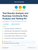 Test Results Analysis and Business Continuity Risk Analysis and Testing Kit