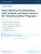 GEN9295 Data Pipeline Orchestration with Airbyte and Open Source for Transformation Programs