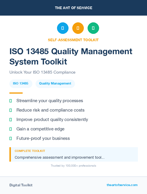 ISO 13485 Quality Management System Toolkit