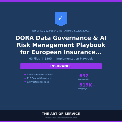 DORA Data Governance & AI Risk Management Playbook for European ...