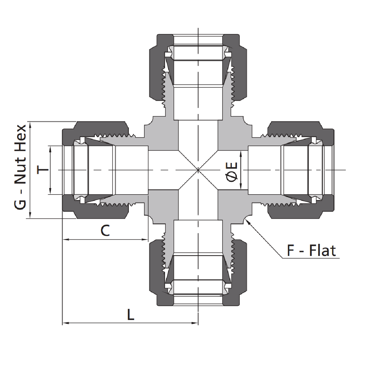 Union - Drawing