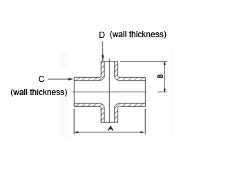 cf-to-qc-dwg.png