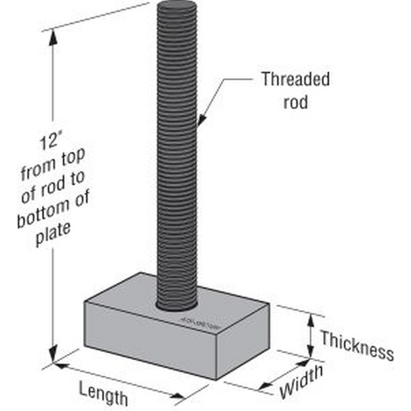 ATS-SBC Rod-to-Steel-Beam Connector with 1 in. x 12 in. Rod - (SIMATS-SBC8H)