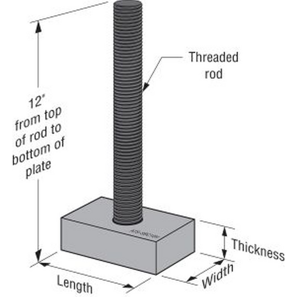 ATS-SBC Rod-to-Steel-Beam Connector with 1-3/8 in. x 12 in. Rod - (SIMATS-SBC11H)