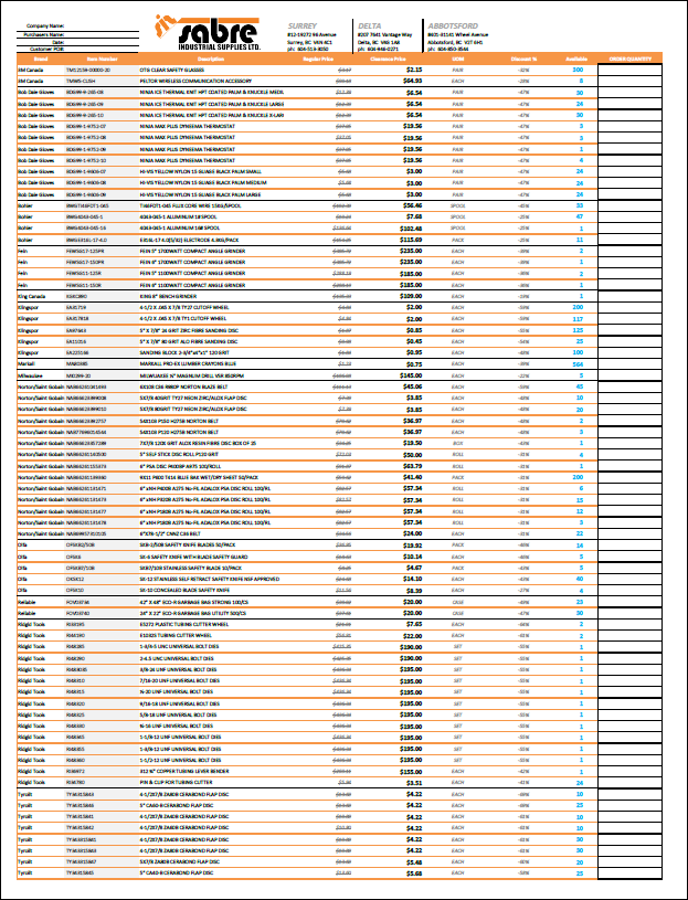 Sabre Clearance Master Sheet Sabre Clearance
