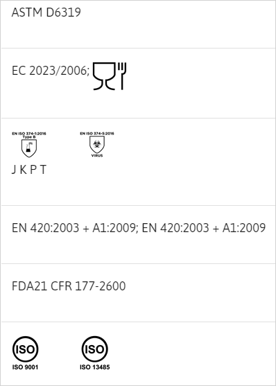 microflex-standards.png