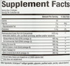 WomenSense by Natural Factors RxOmega3 Fish Oil Supports a Healthy Heart and Joints with Primrose Oil Omega3 DHA and EPA Gluten Free 120 softgels 60 servings