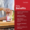 HumanN Tart Cherry Gummies  BeetElite