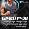 Saw Palmetto Prostate Supplements and DHEA Hormone Balance for Men as Potent DHT Blocker to Reverse Time and Bring Back Youthfulness