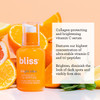 Bright Idea Serum Vitamin C  TriPeptide Collagen Protecting  Brightening Serum