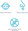 Genexa Saline Care for Children  1 FL OZ 30mL  Certified Organic  NonGMO Saline Spray/Drops for Children  Free of Parabens  Chemicals Genexa Saline Care for Children  1 FL OZ 30mL  Certified Organic  NonGMO Saline Spray/Drops for Children  Free of Parabens  Chemicals