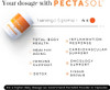 EcoNugenics PectaSol Modified Citrus Pectin for TotalBody Health  Optimal Aging  Daily SuperNutrient for High Performing Cells  120 Chewable Tablets