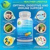 Overall Health Support Liposomal Vitamin C 1500mg  Acidophilus Probiotic Vegan Probiotic Prebiotic Supplement  Quercetin 500mg with Bromelain Zinc and Vitamin C Supplement