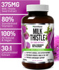 FarmHaven Milk Thistle Capsules  11250mg Strength  30X Concentrated Seed Extract  80 Silymarin Standardized  Supports Liver Function and Overall Health  NonGMO  240 Veggie Capsules