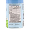 Collagen  Greens  Unflavored