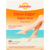 Circu Caps Higher Dose