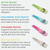 BIOTULIN Facelift Ampoules 20 Serum Ampoules Detox Hyaluron Collagen and Biotulin Serums Clarifying Acne Serum Hyaluronic Acid 4 Power Active Ingredients 1 Month Anti Aging Treatment