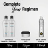 Kenra Professional Dry Oil Control Spray 14