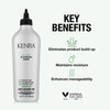 Kenra AllCurl Cleansing Rinse | Curl Shampoo | 10 fl. oz.