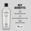 Kenra Brightening Shampoo | Eliminates Brassy Tones | Purple/Violet Shampoo for Blondes, Grays, Brunettes & all Hair Types| 33.8 fl. Oz