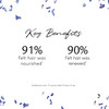 Rene Furterer KARTIE NUTRI Intense Nourishing Overnight Care, No-Rinse Treatment, Shea Oil, Shea Butter