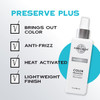 Keracolor Preserve Plus Color Enhancing AntiHumidity Treatment Prevents Frizz Heat Protectant 7 fl. oz.