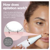 Braun Face Epilator Facespa Pro 911 Facial Hair Removal for Women, 3 in 1 Epilating, Cleansing Brush and Skin Toning with 3 extras