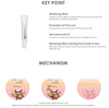 TMP Tyroderm Cream 15ml