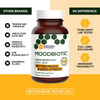 MoodBiotic Probiotics for Women & Men - Probiotic Lactobacilli Supplement w/ 6 Billion CFU for Better Mood, Stress Management, Improved Cognition & Gut Health (30ct) - w/ Cerebiome