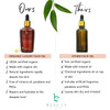 Organic Face Oil  Balance  Restore Facial Oil Best for Oily Acne Prone or Problematic Skin Organic  Organic Face Oil  Glowing  Radiant for Dry Normal or Sensitive Skin Brightening Oil