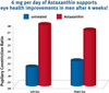 Dr. Sinatras Omega VitaliSEA Features a Potent Blend of DeepSea Nutrients for HeadtoToe Vitality Including Astaxanthin Japanese Kelp Seaweed Magnesium Iodine and Omega3s.