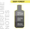 Mancera Deep Forest EDP (Eau De Parfum) Perfume For Men and Women (Unisex) 120ml