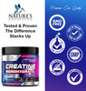 Creatine Monohydrate Micronized Powder 5000mg Per Serv (5g) - Keto Friendly Workout Supplement, Pure Unflavored, Vegan, Nature's Creatine Pre Workout Supplements - 300 Grams - 60 Servings