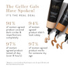 LAURA GELLER NEW YORK The Real Deal Concealer for Advanced Serious Coverage, Golden Medium