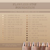 BC-FS : Flawless Stay Foundation 3 PC