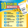 BHK's Patented Fish Oil OMEGA-3 Softgels