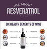 Bhk'S Resveratrol Capsules