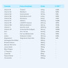 Nu Mind Wellness Stress Support Formula 30 Days Supply