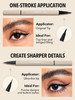 Multi-Tasker Line & Detail Eyeliner Pen-Black