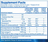 Pharmax Finest Pure Fish Oil Plus Vitamin D
