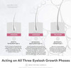 ADOREYES Plus Lashes Eyelash Growth Serum with Triple Peptide Complex for Longer, Fuller, and Thicker Lashes - Made in Canada - 6 ml