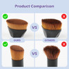 Kabuki Makeup Brush,Foundation Brush for Liquid Makeup,Suitable for Mixed Liquid, Cream or Flawless Powder Cosmetics,Multifunctional Makeup Brush