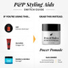 Power Pomade